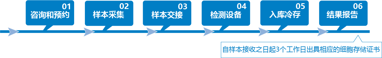 1716192404678101.png 咨询预约.png