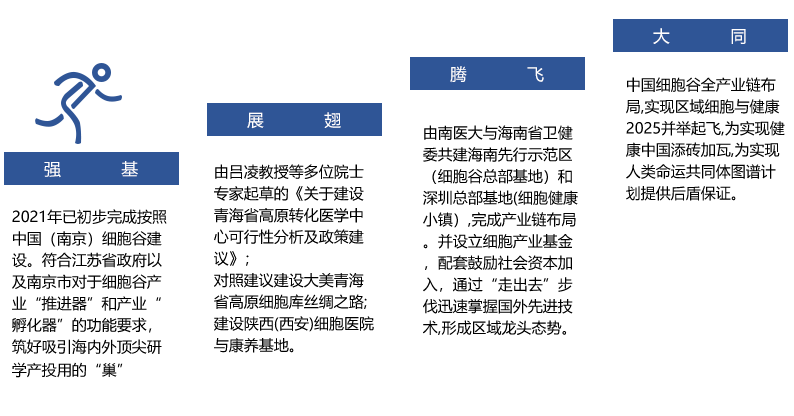 强基2.png